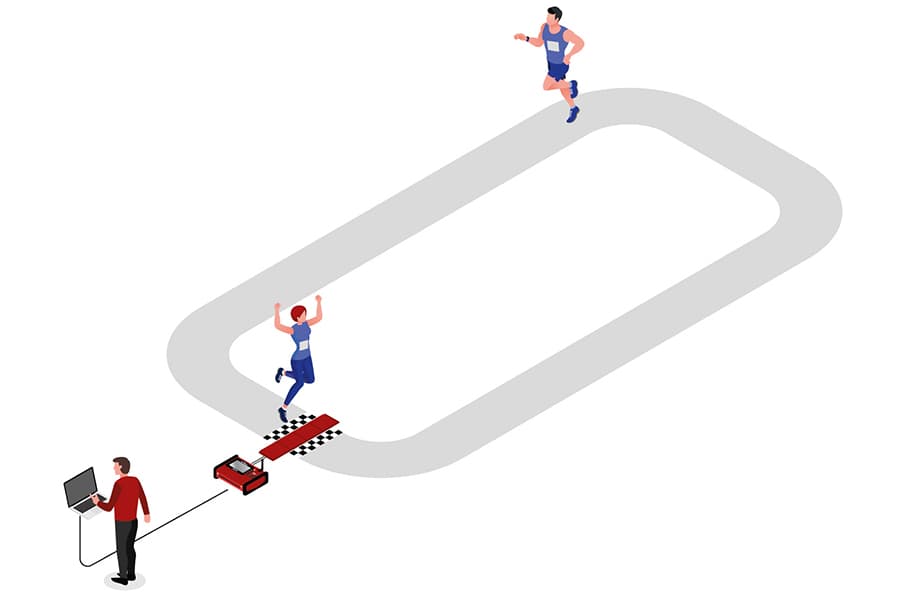 Road race loop timing